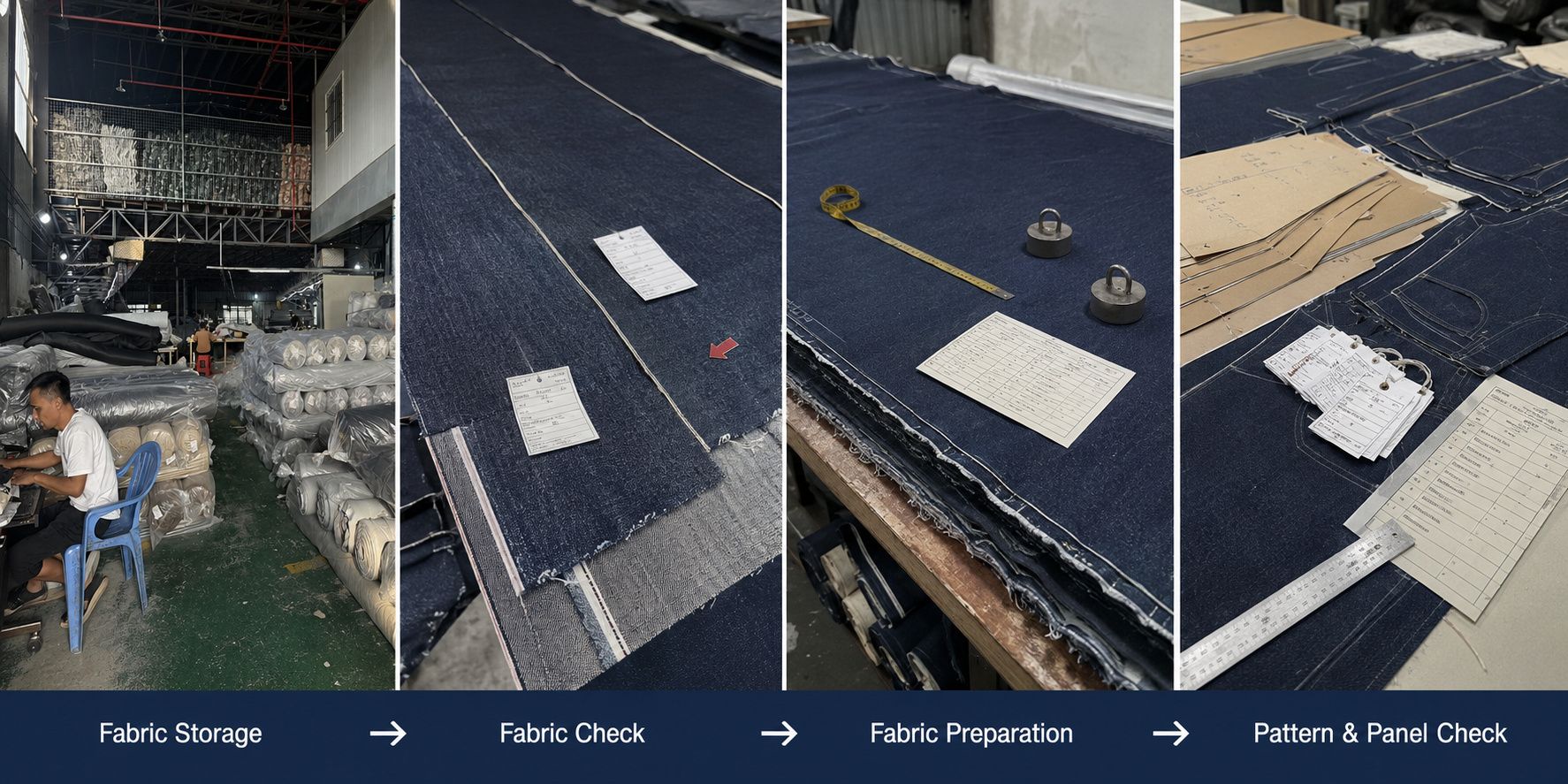 Denim fabric inspection and cutting preparation process