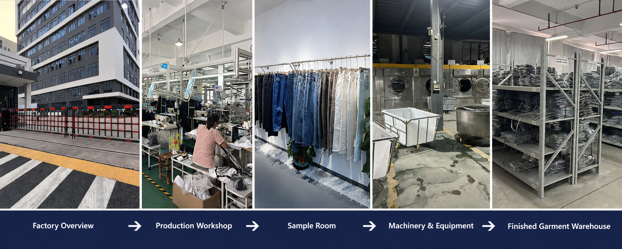 Denim factory, production workshop, sample room, machinery and warehouse.