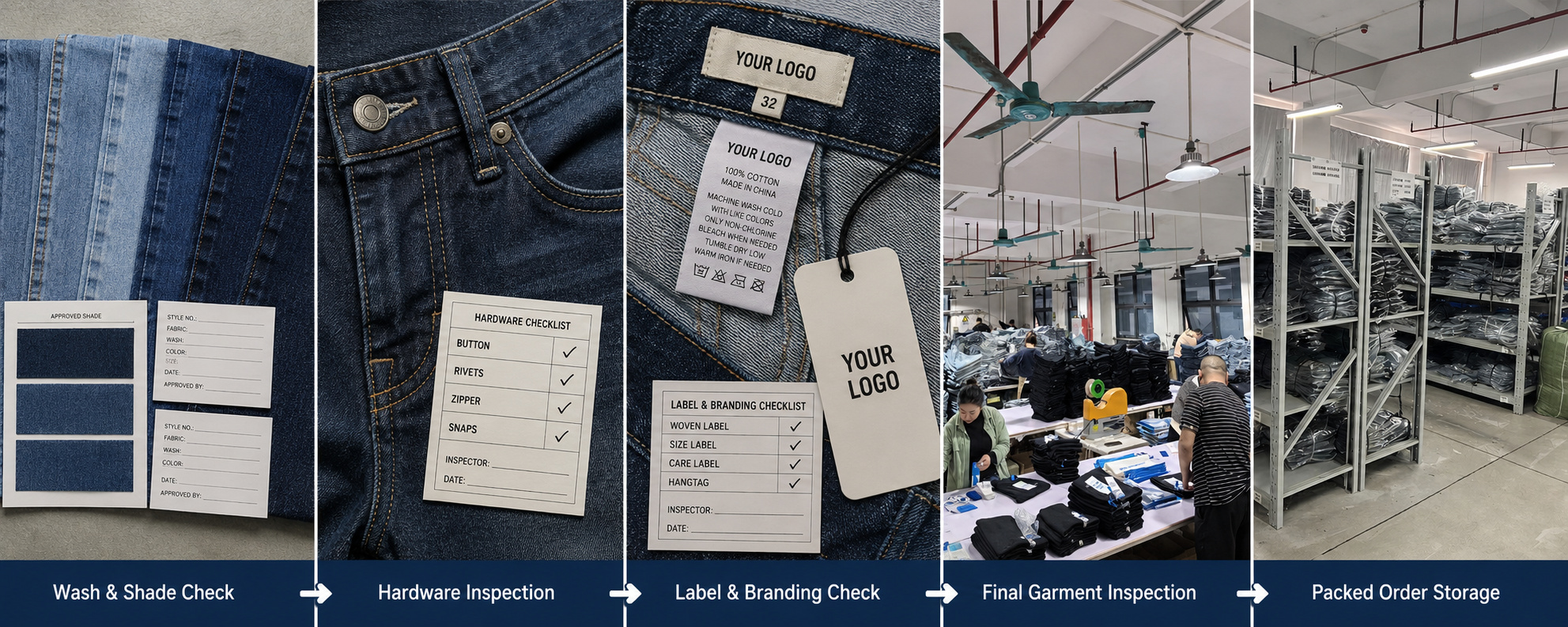 Denim final quality inspection and packed order storage