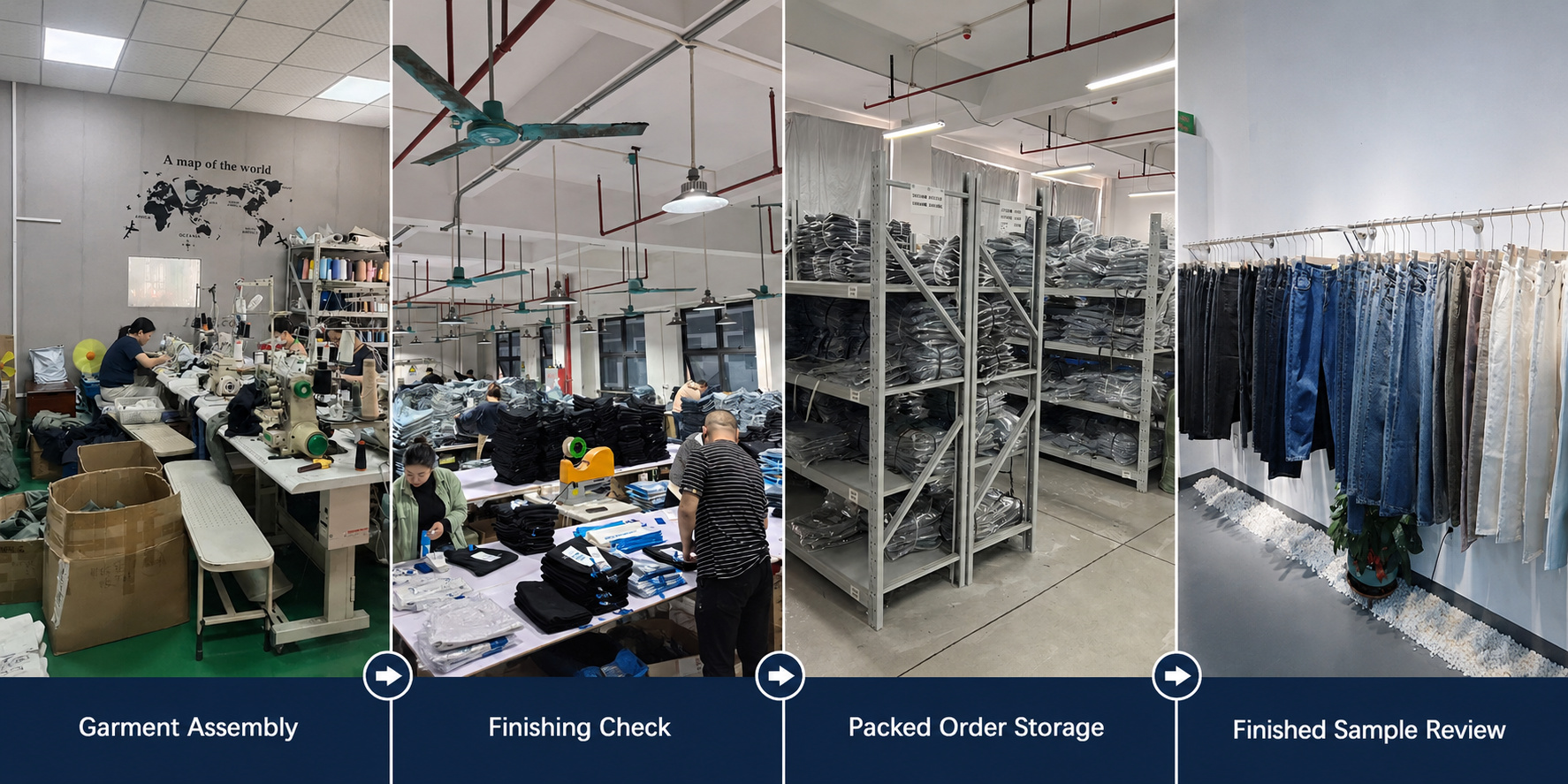 Denim garment assembly, finishing, storage, and sample review