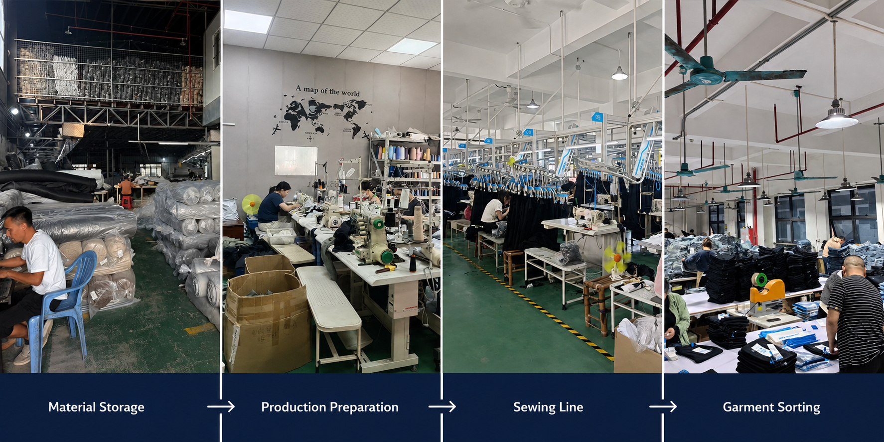 Denim manufacturing workflow from material storage to garment sorting