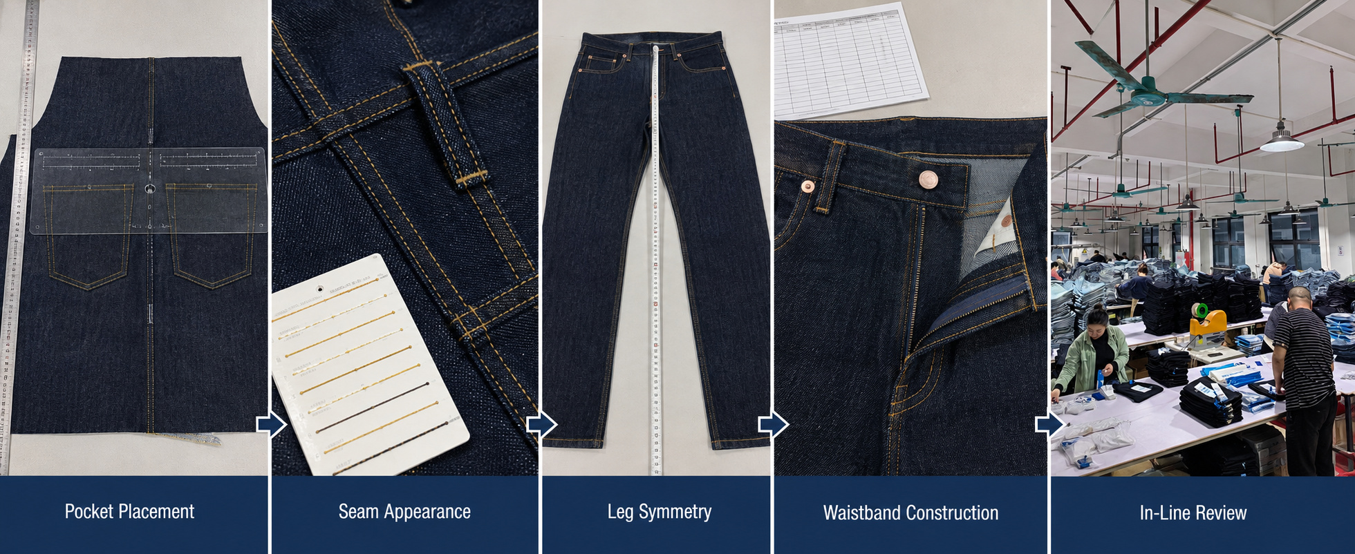 Denim sewing and garment construction quality checks