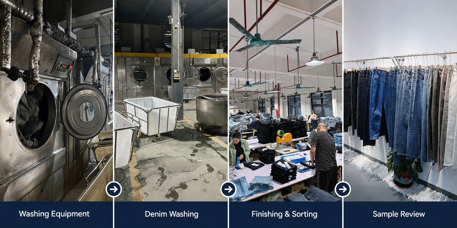 Denim washing, finishing, sorting, and sample review process