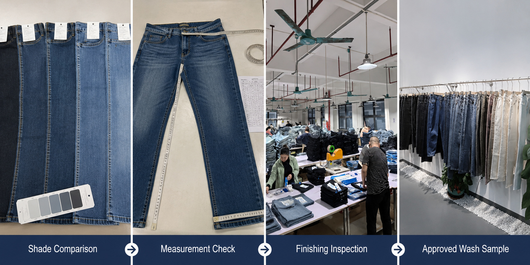 Post-wash denim shade, measurement, and finishing inspection